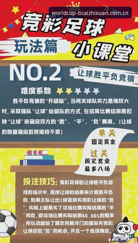 体育彩票世界杯竞猜表CN注册入口 资深彩民实操总结:世界杯竞猜平台注册与数据工具避坑指南
